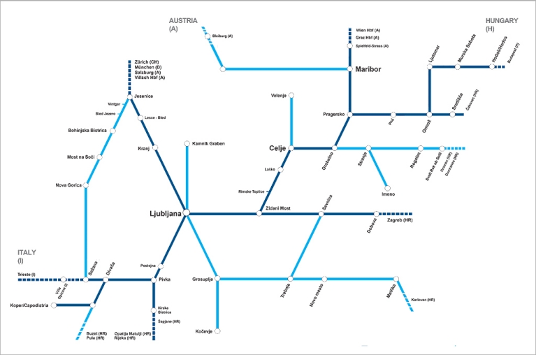 Map with main train connections in Slovenia